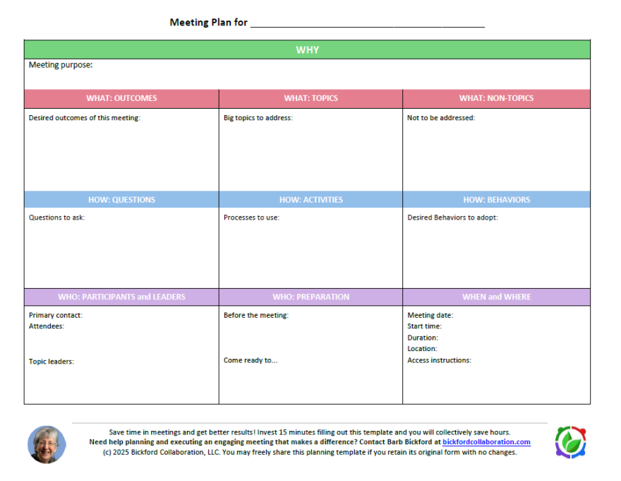A one-page meeting planner