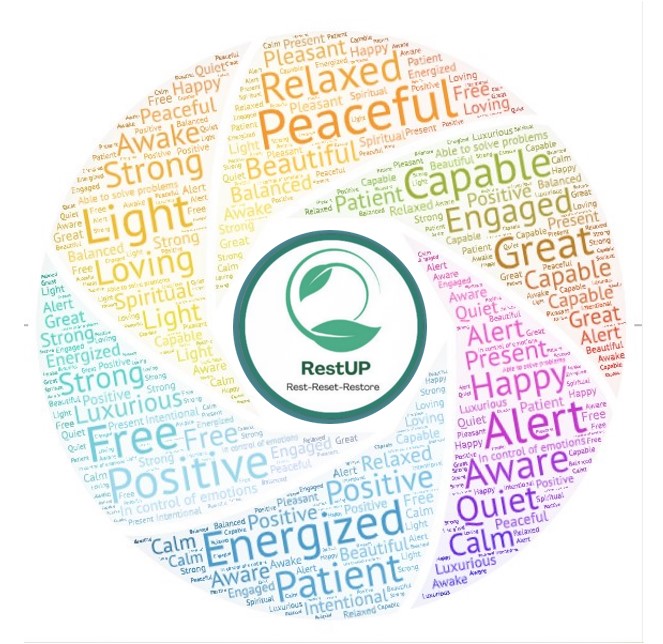 The RestUP logo surrounded by a word cloud with words describing how people feel when they get enough rest